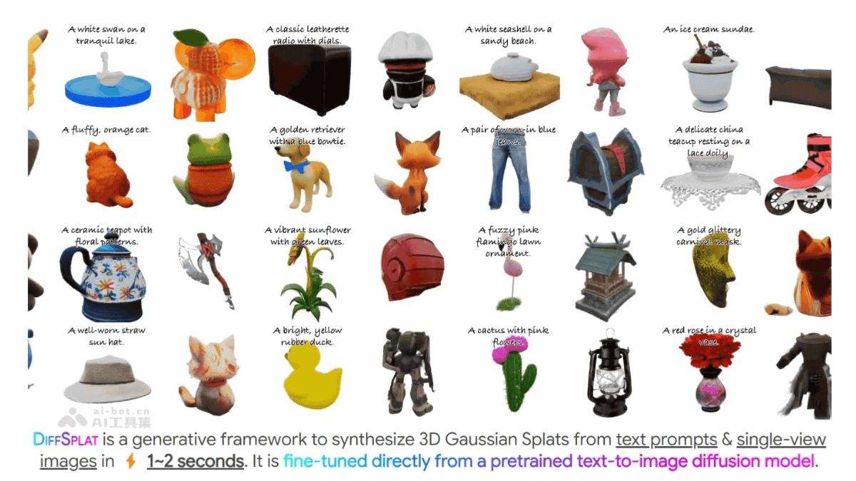 DiffSplat-北大联合字节推出的 3D 生成框架