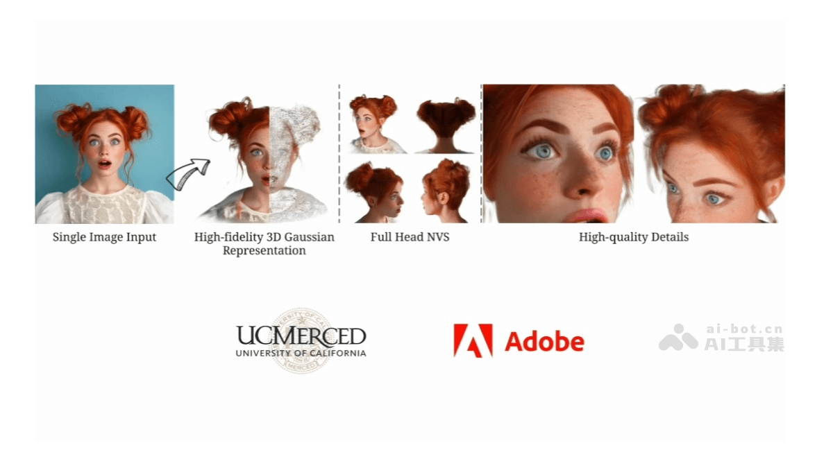 FaceLift-Adobe 联合加州大学推出的单张图像到 3D 头部模型生成技术