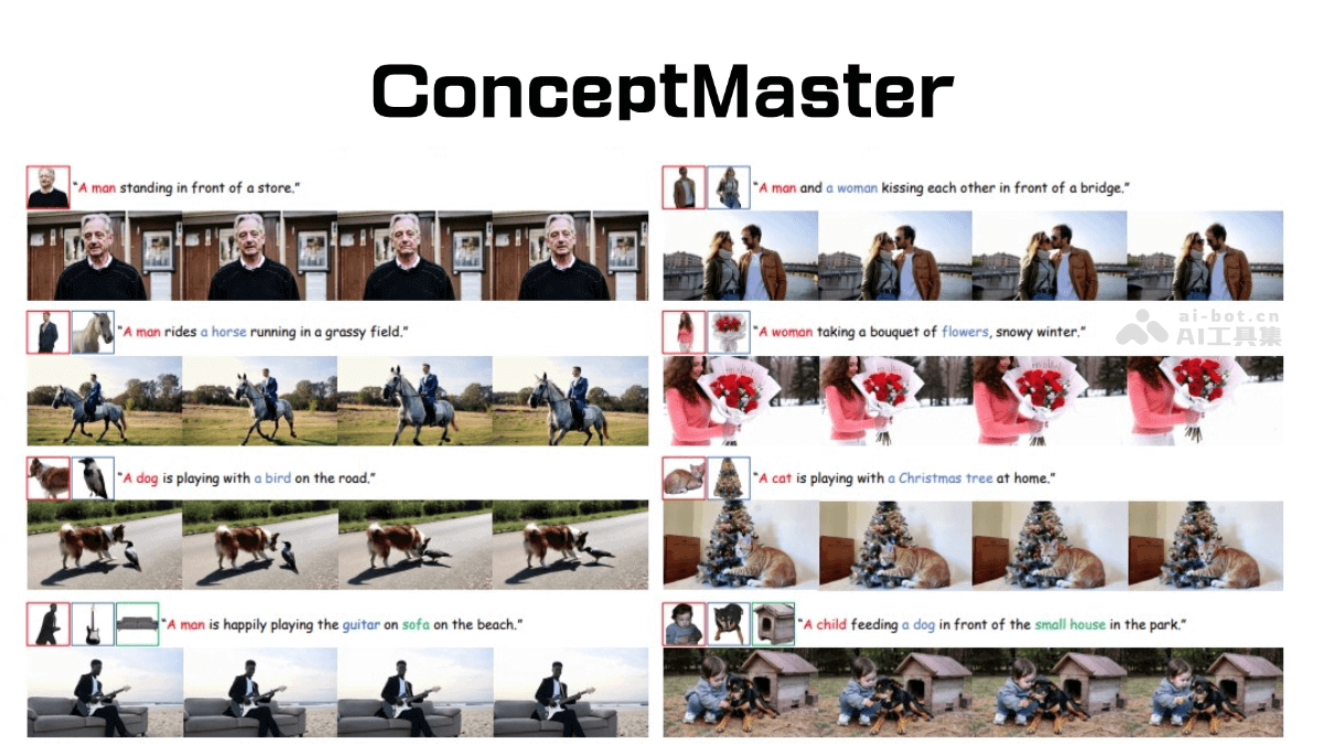 ConceptMaster-高保真多概念视频定制生成的创新 AI 框架