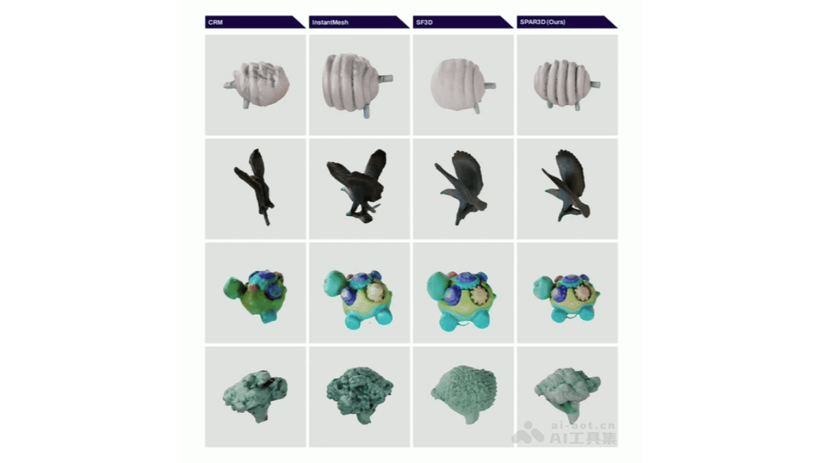 SPAR3D-Stability AI等机构推出的单试图重建 3D 网络模型