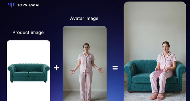 Topview Avatar 2重磅登场：AI数字人掀起电商带货新风暴，模特时代要落幕？