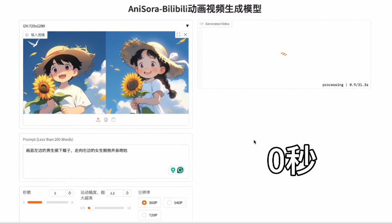Bilibili（B站）的开源动漫视频生成模型AniSora V3版震撼来袭