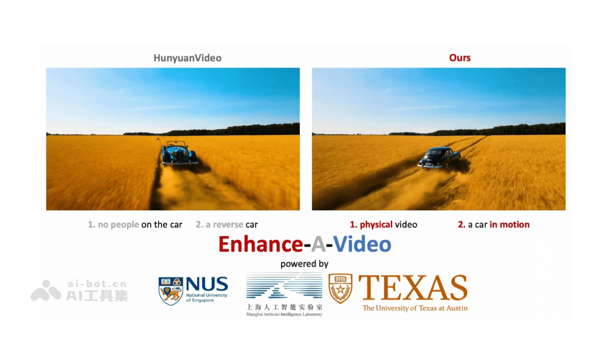 Enhance-A-Video-上海AI Lab 联合新加坡国立等推出的视频生成质量增强算法