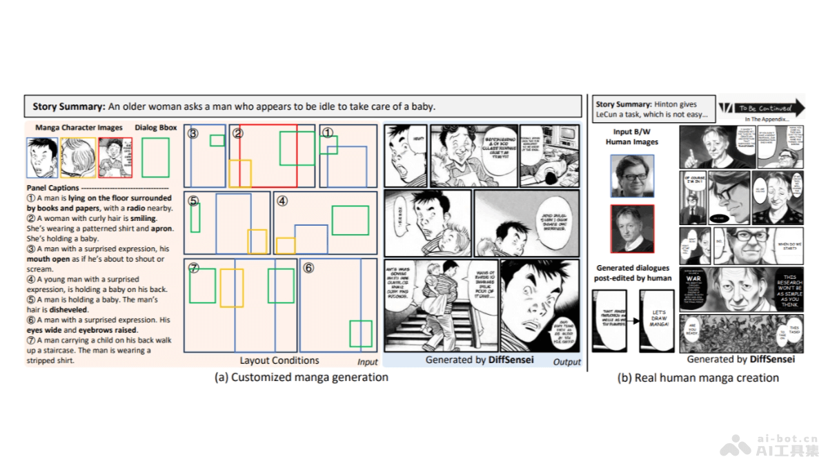 DiffSensei-AI 漫画生成框架，能生成可控的黑白漫画面板