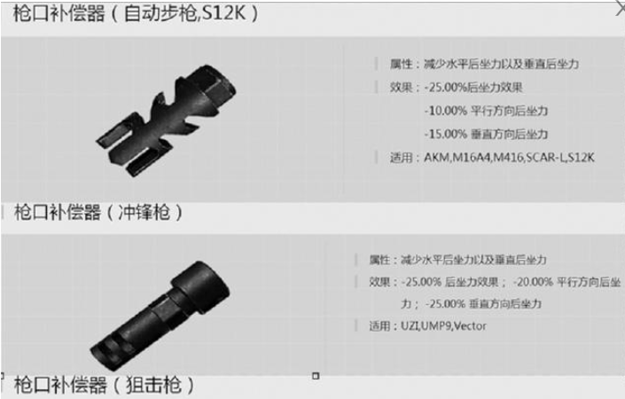 和平精英枪口配件怎么选？突击与射手步枪的枪口选择竟相同