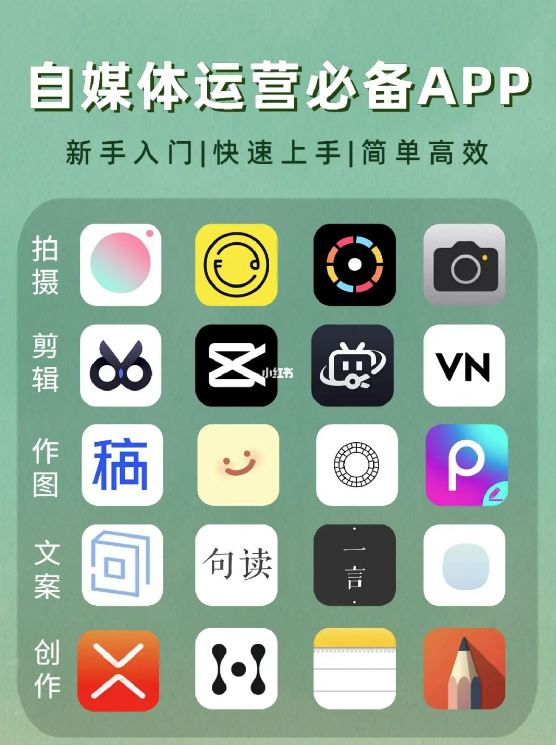 20款「自媒体」创作APP!新手搞钱必备!