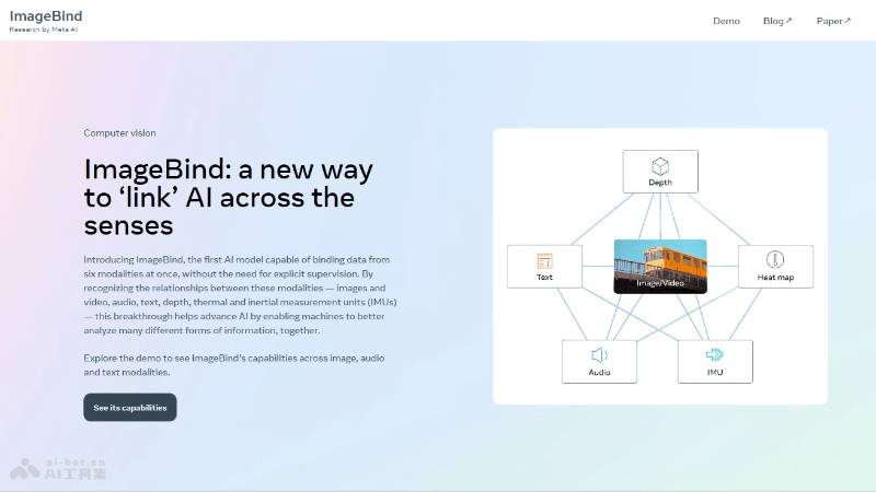 ImageBind-Meta推出开源多模态AI模型，实现六种多模态数据整合