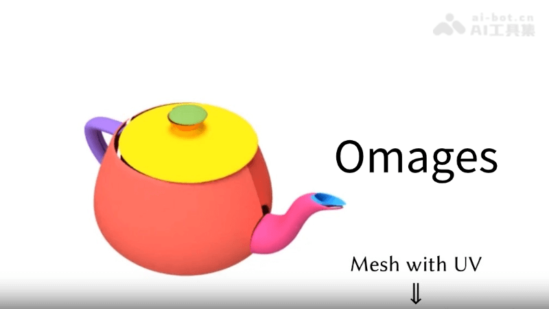 Omages-开源的3D模型生成项目