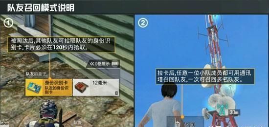 和平精英通讯塔在哪？通讯塔怎么使用？