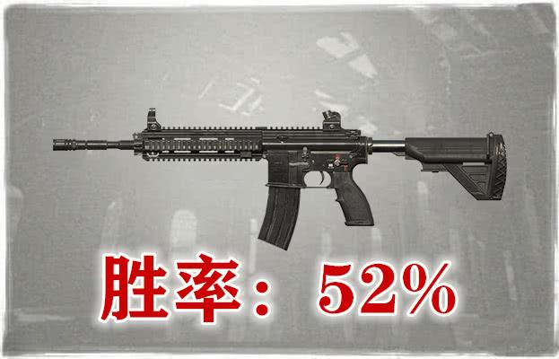 和平精英武器排行榜之决赛圈必备枪械