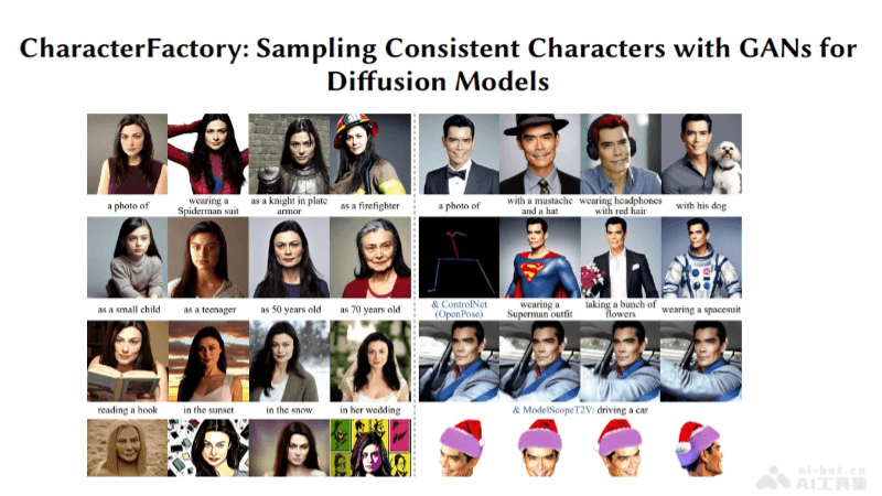 CharacterFactory-大连理工推出的AI角色创作工具
