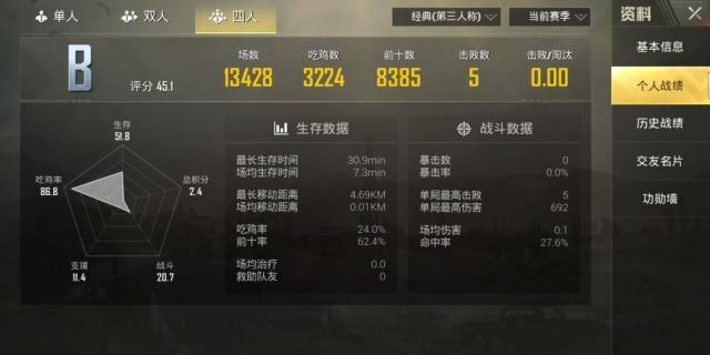和平精英怎么邀请好友游戏？如何看出好友是不是巨坑？