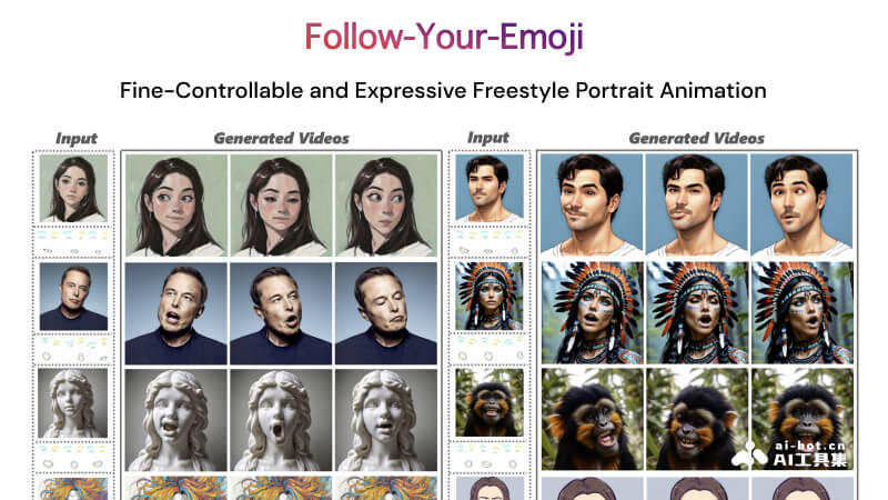 Follow-Your-Emoji-腾讯等推出的基于扩散模型的人像动画框架