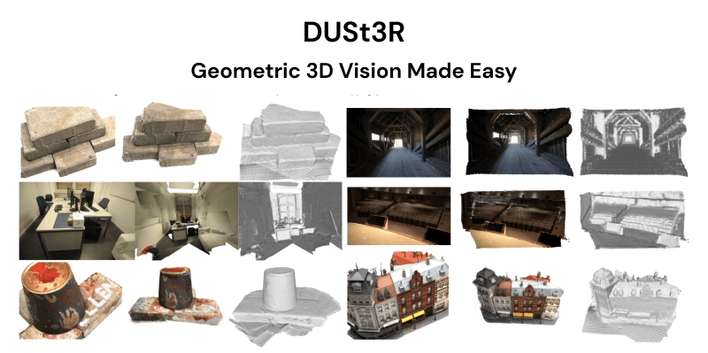 DUSt3R-从任意图像集合中重建3D场景的框架