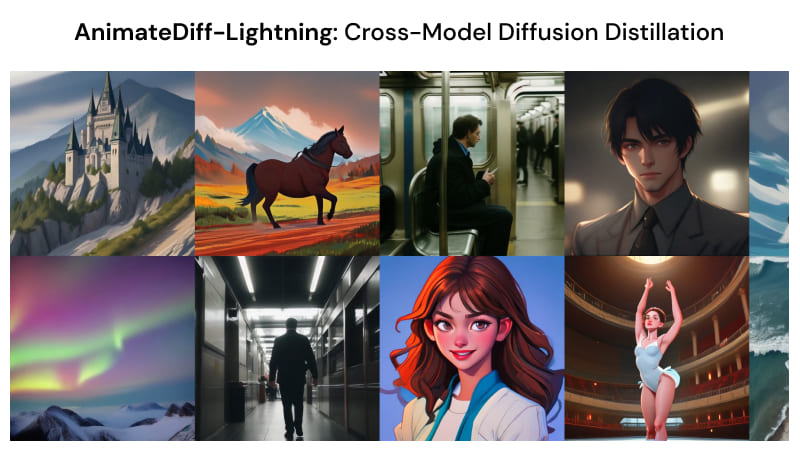 AnimateDiff-Lightning-字节推出的快速生成高质量视频的模型