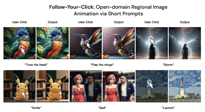 Follow-Your-Click-腾讯等开源的图像到视频模型，可生成局部动画