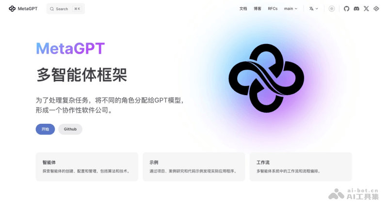 MetaGPT-多个AI智能体协作分工的框架