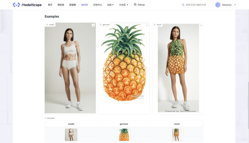 Outfit Anyone ModelScope