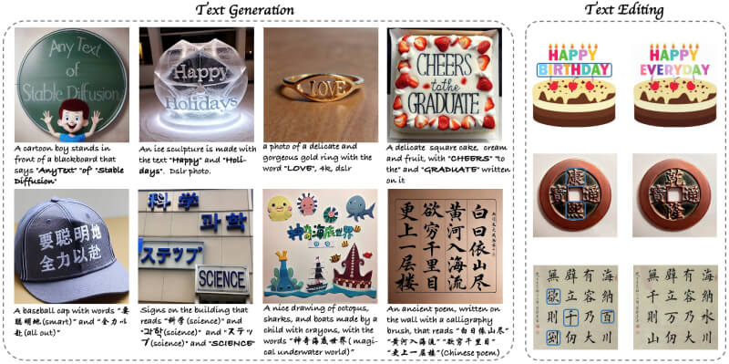 AnyText-阿里开源的视觉图像文字生成和编辑模型