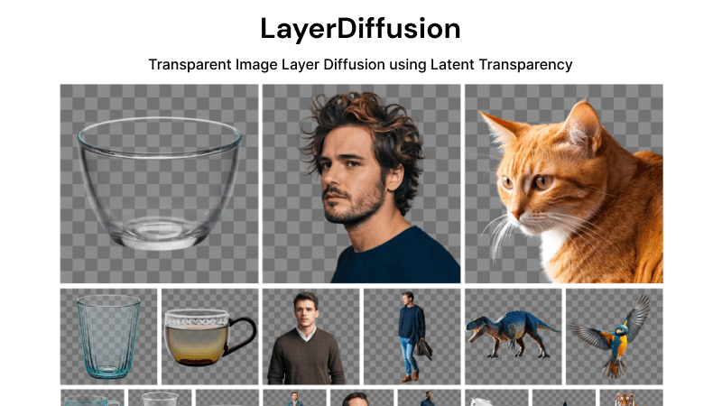 LayerDiffusion-AI生成具有透明度的图像的框架