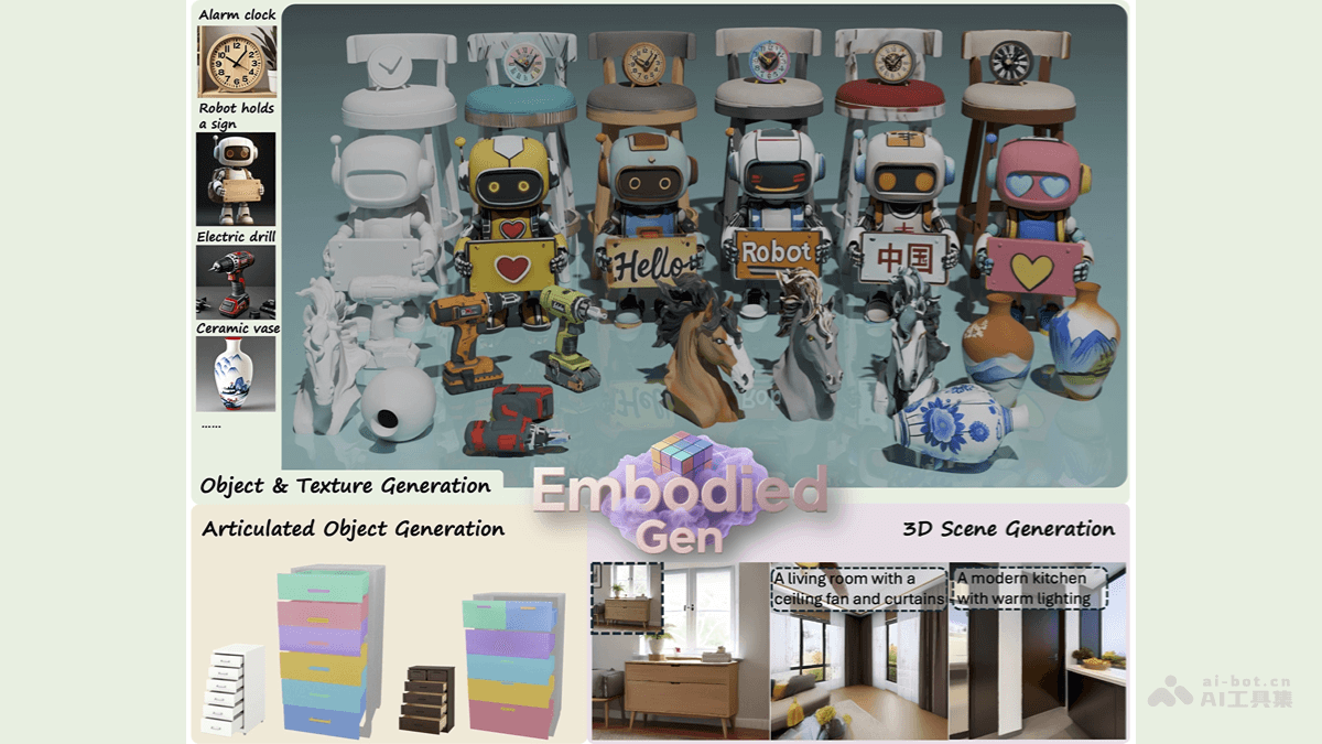 EmbodiedGen-用于具身智能应用的生成式3D世界引擎