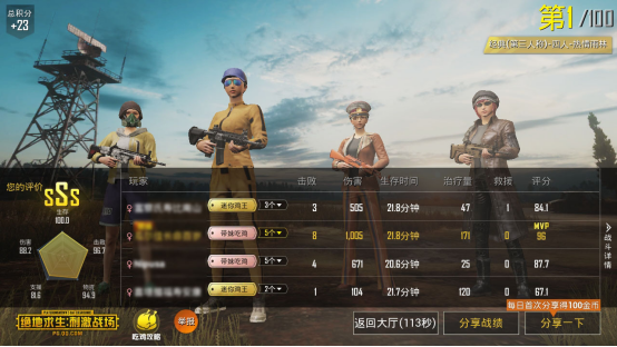 上分的正确姿势，绝地求生刺激战场晋升攻略