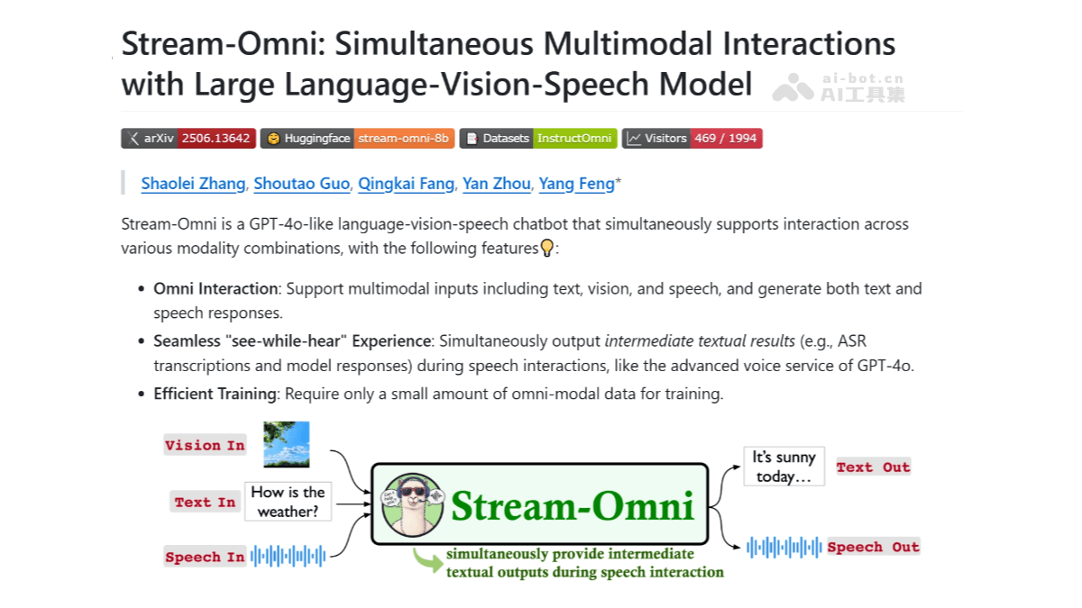 Stream-Omni-中科院联合国科大推出的语言视觉语音模型