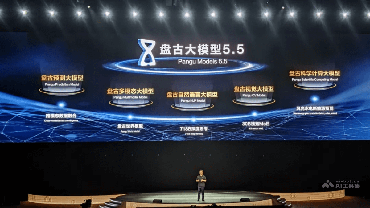 盘古大模型 5.5-华为推出的新一代AI大模型