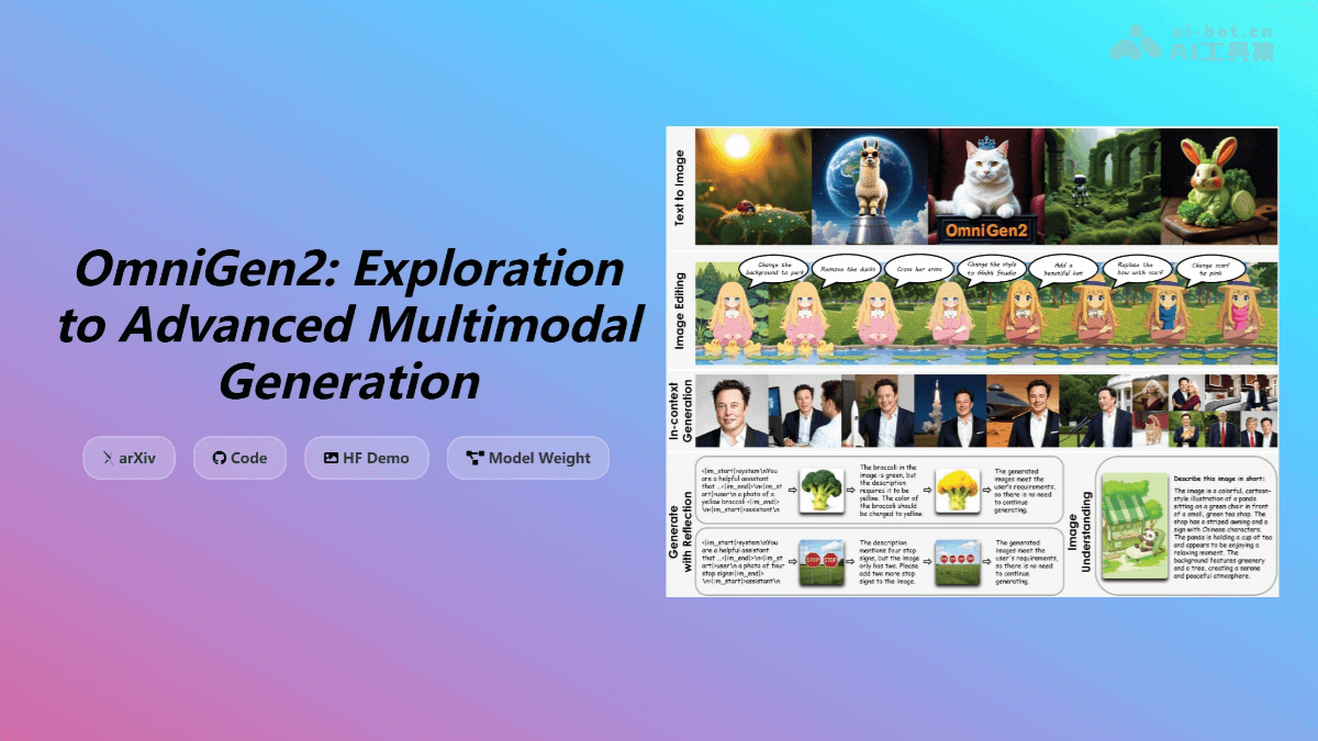 OmniGen2-智源研究院开源的多模态生成模型