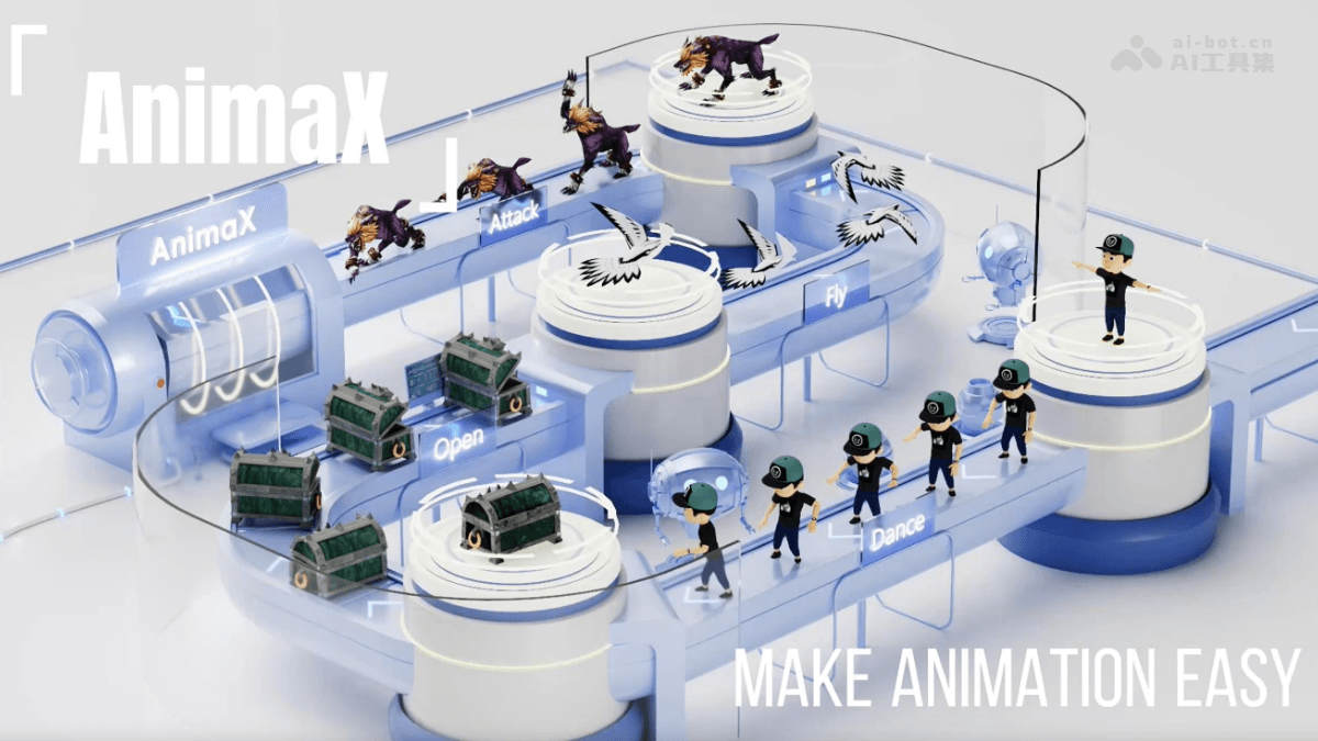 AnimaX-北航联合清华等推出的3D动画生成框架