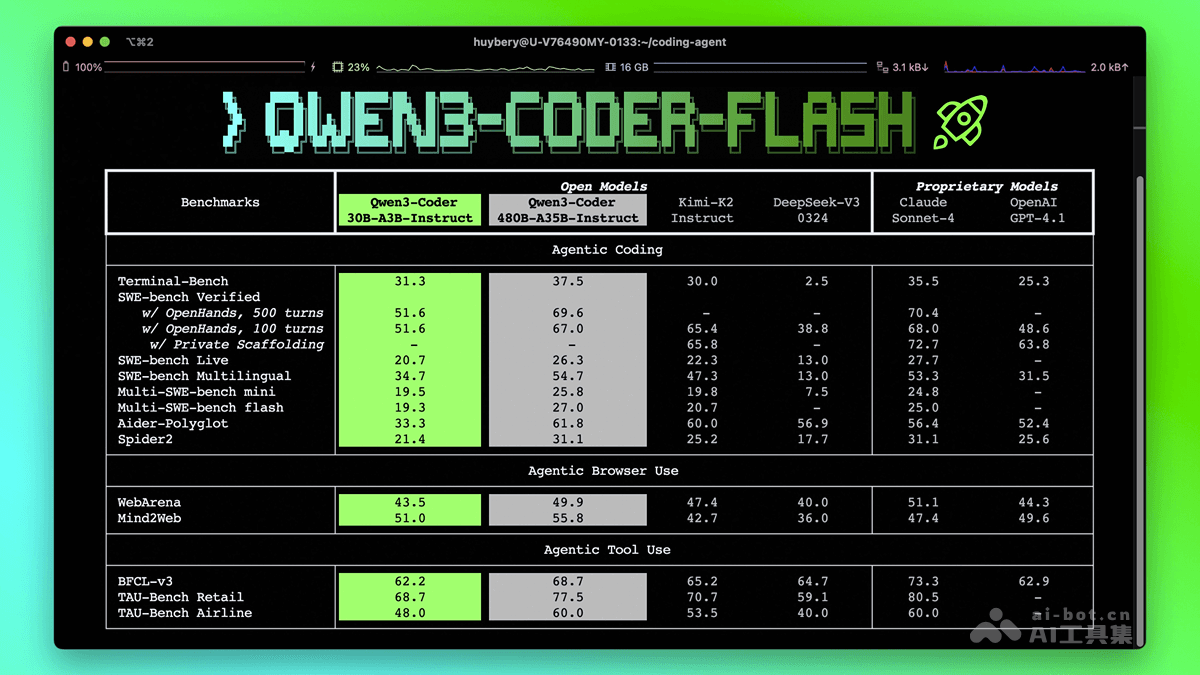 Qwen3-Coder-Flash-阿里通义开源的高性能编程模型