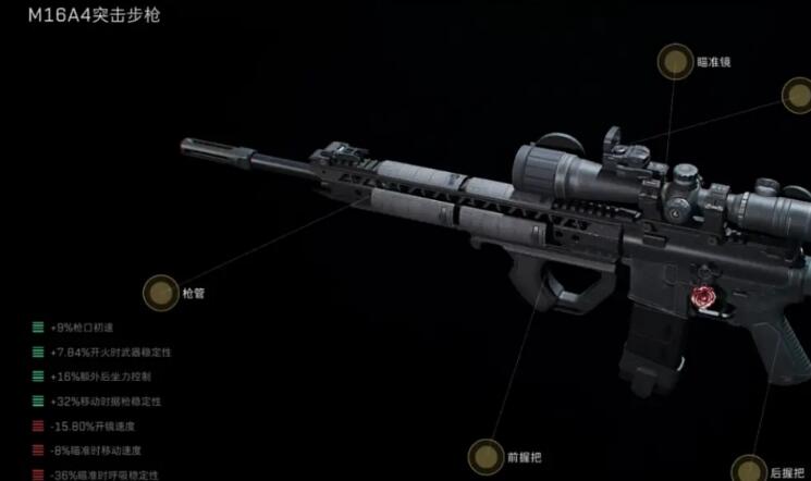 三角洲行动枪械改装建议 三角洲行动枪械改装的方式介绍