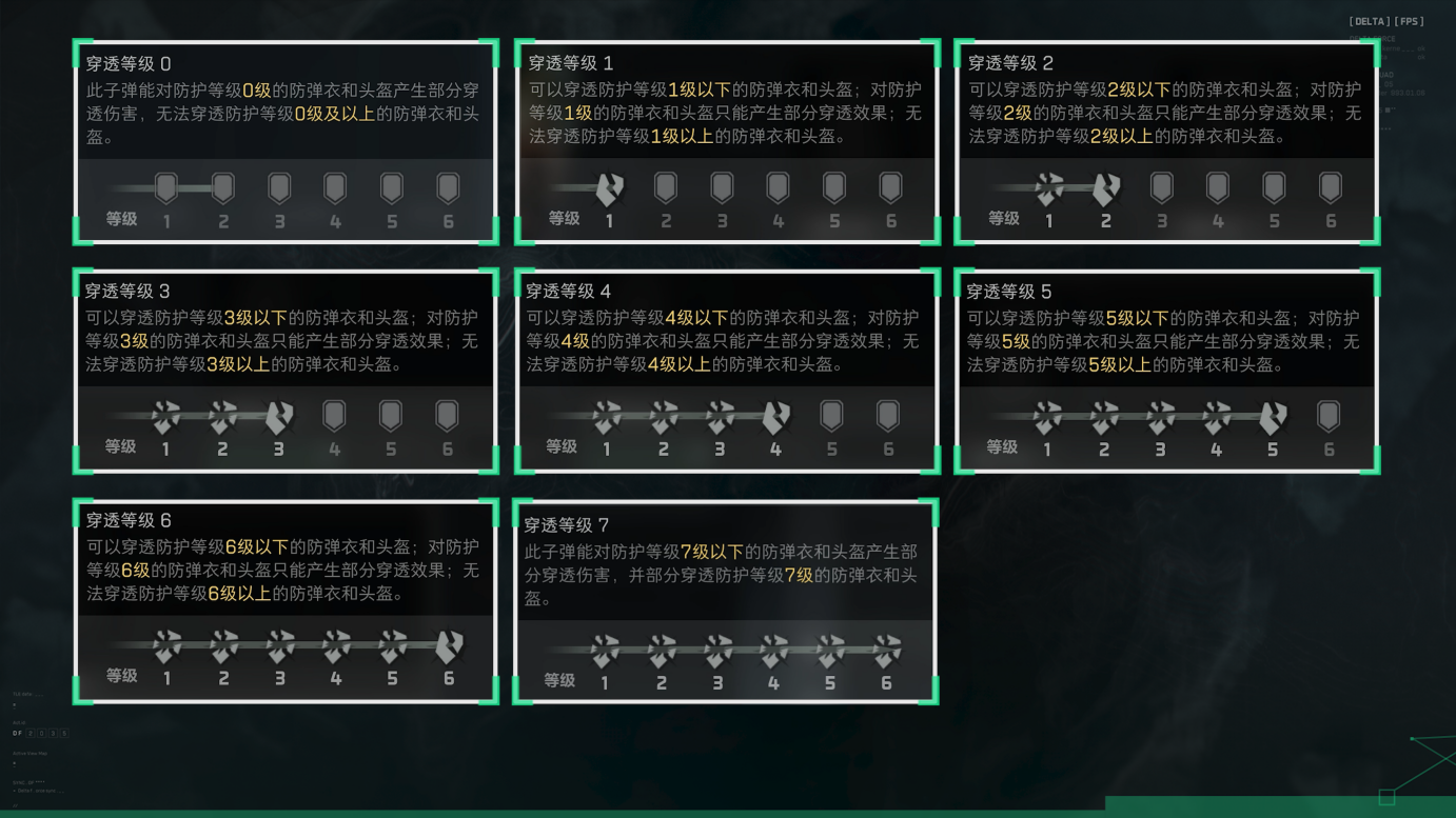 三角洲行动肉弹是什么 三角洲行动肉弹介绍