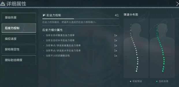 三角洲行动m4a1怎么改 三角洲行动m4a1改装攻略