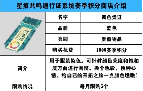 星痕共鸣赛季积分商店怎么玩 星痕共鸣赛季积分商店玩法指南