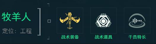 三角洲行动泰瑞谬萨怎么样 三角洲行动泰瑞谬萨介绍