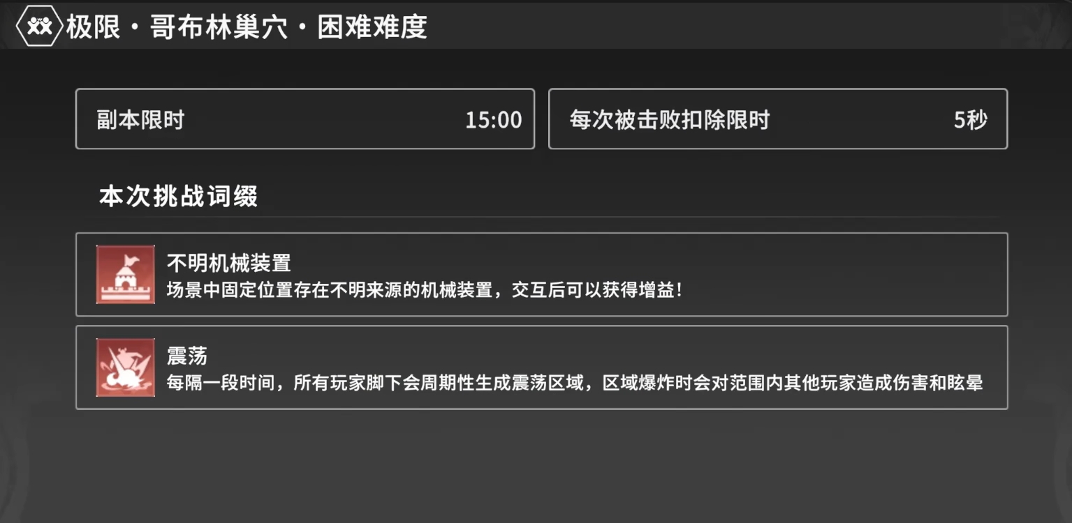 星痕共鸣哥布林巢穴怎么打 星痕共鸣哥布林巢穴通关攻略