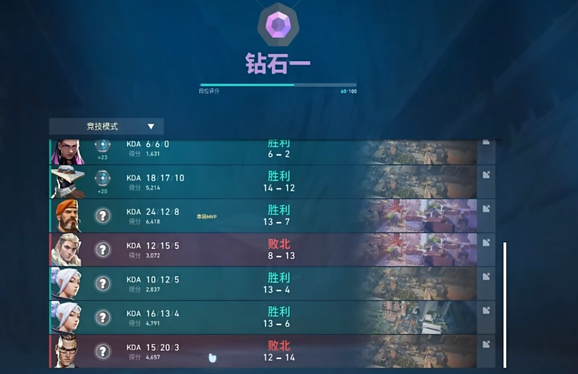 无畏契约最高段位是什么 无畏契约段位介绍