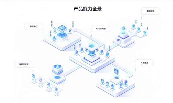 蚂蚁百宝箱企业版将亮相2025外滩大会开放SDK+行业模板打造