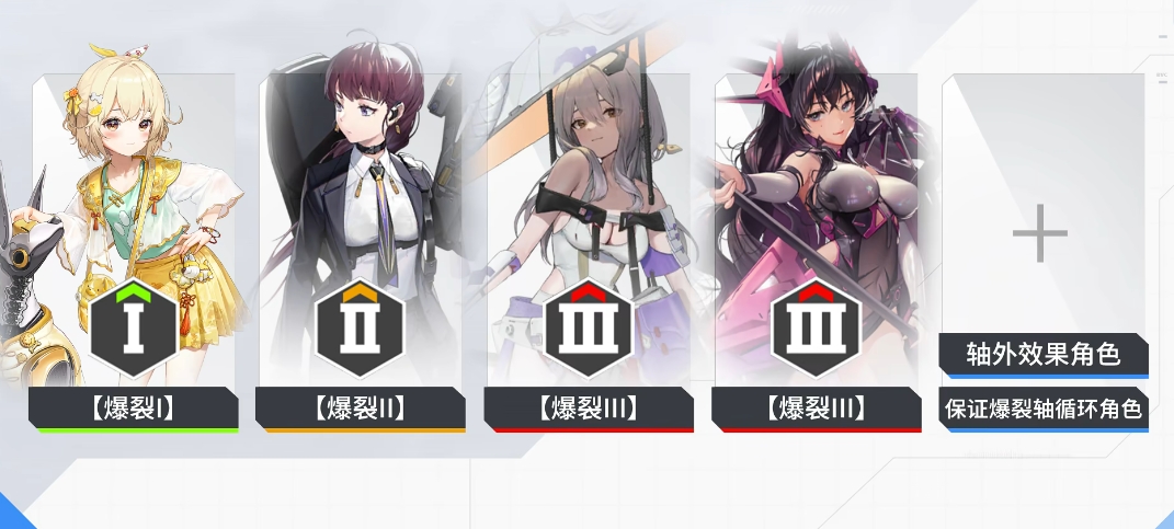 胜利女神配队技巧一览 胜利女神新的希望如何配队