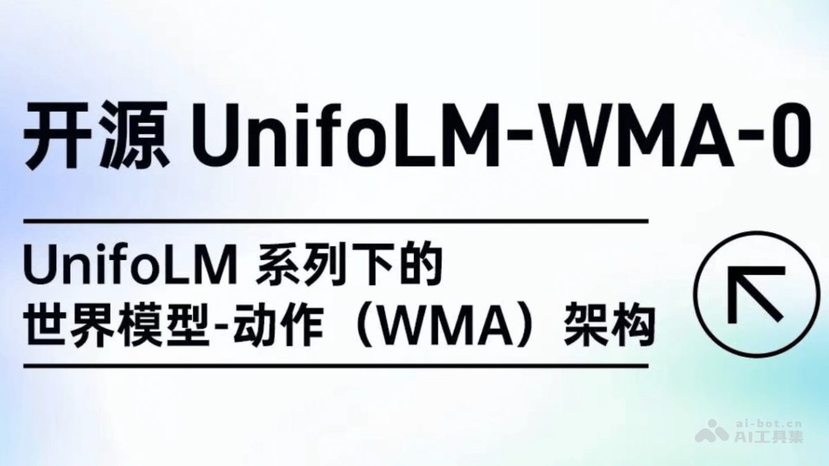 UnifoLM-WMA-0-宇树科技开源的世界模型行动框架