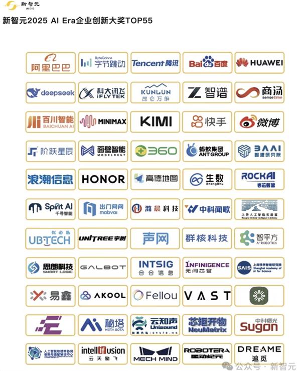 声网上榜新智元「2025AIEra企业创新大奖TOP55」