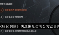 《暗区突围》快速恢复信誉分方法介绍