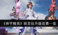 《和平精英》欧若拉升级花费一览