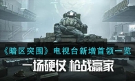 《暗区突围》电视台新增首领一览