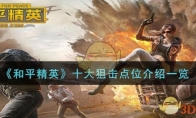 《和平精英》十大狙击点位介绍一览