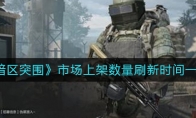 《暗区突围》市场上架数量刷新时间一览
