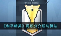 《和平精英》周积分介绍与算法