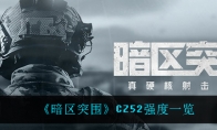 《暗区突围》CZ52强度一览