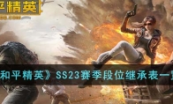《和平精英》SS23赛季段位继承表一览